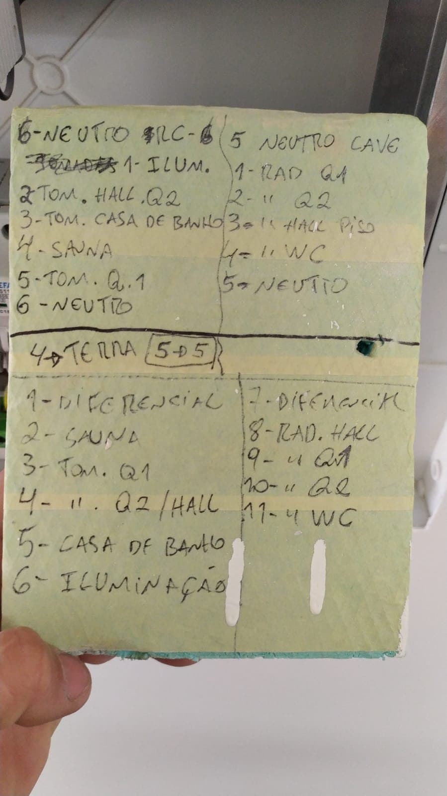Esquema de circuitos escrito à mão